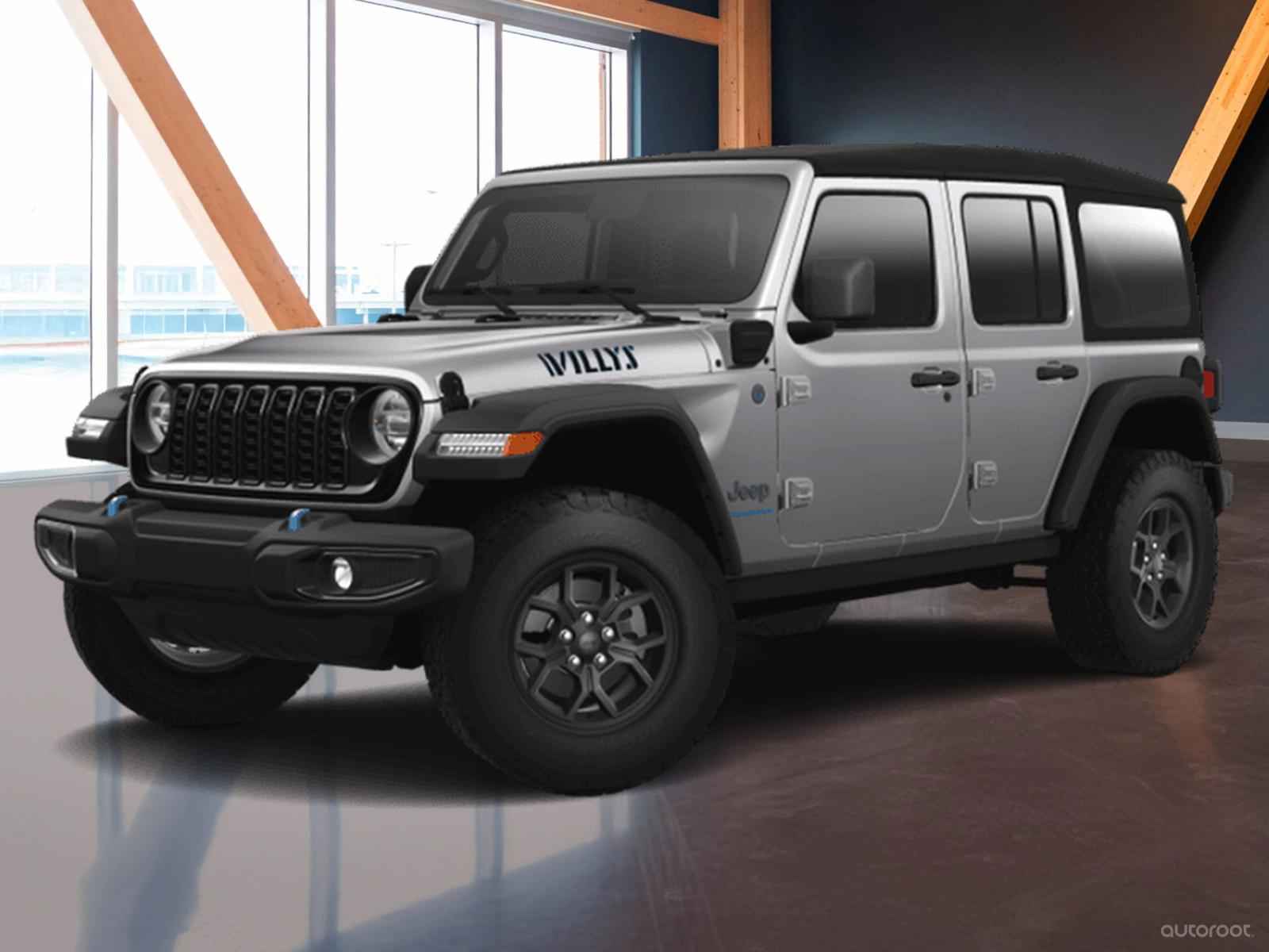 Wrangler 4xe PHEV