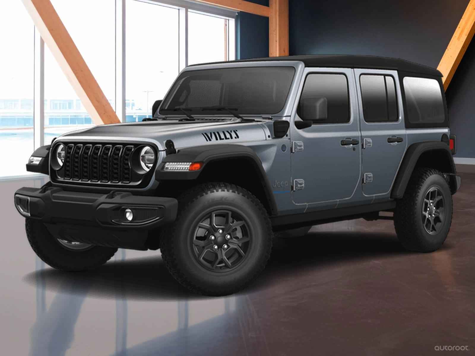 Wrangler 4xe PHEV